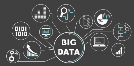 Big Data: descubre sus salidas profesionales